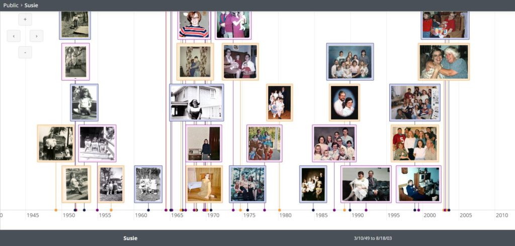 Timeline view of Ron's archive